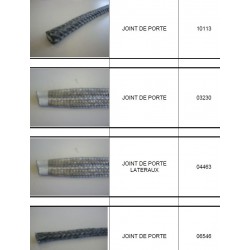 Joint SUPRA