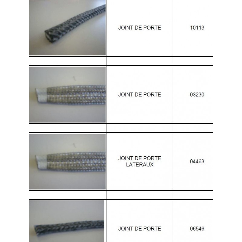 Faire équipe avec tuile à voir joint pour porte insert supra Similarité  Monet poudre