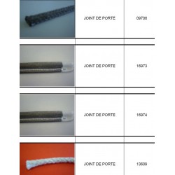 Joint SUPRA