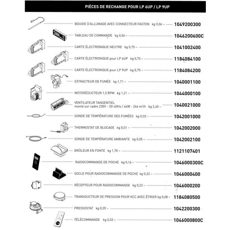 Pièce CMG pour LP6UP et LP9UP Pièce CMG pour LP6UP et LP9UP