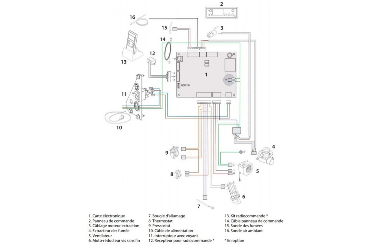 DATURA A9