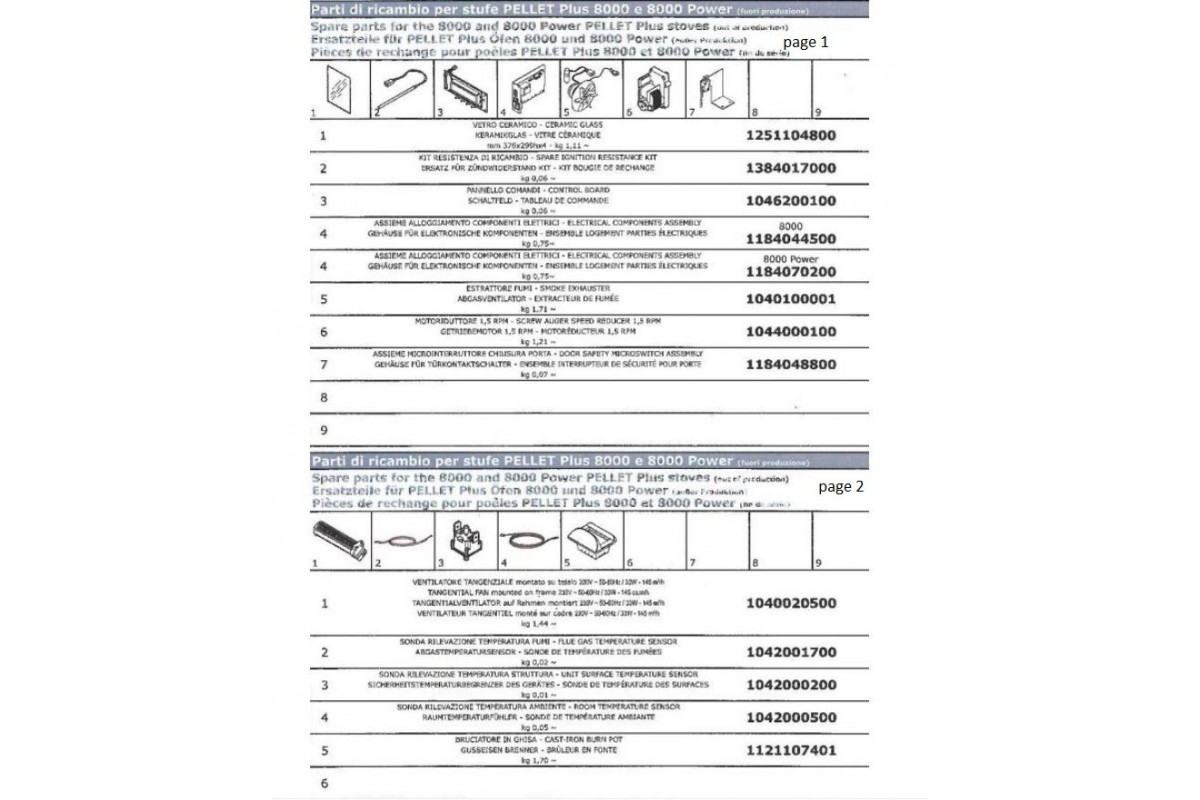 8000 et 8000 Power